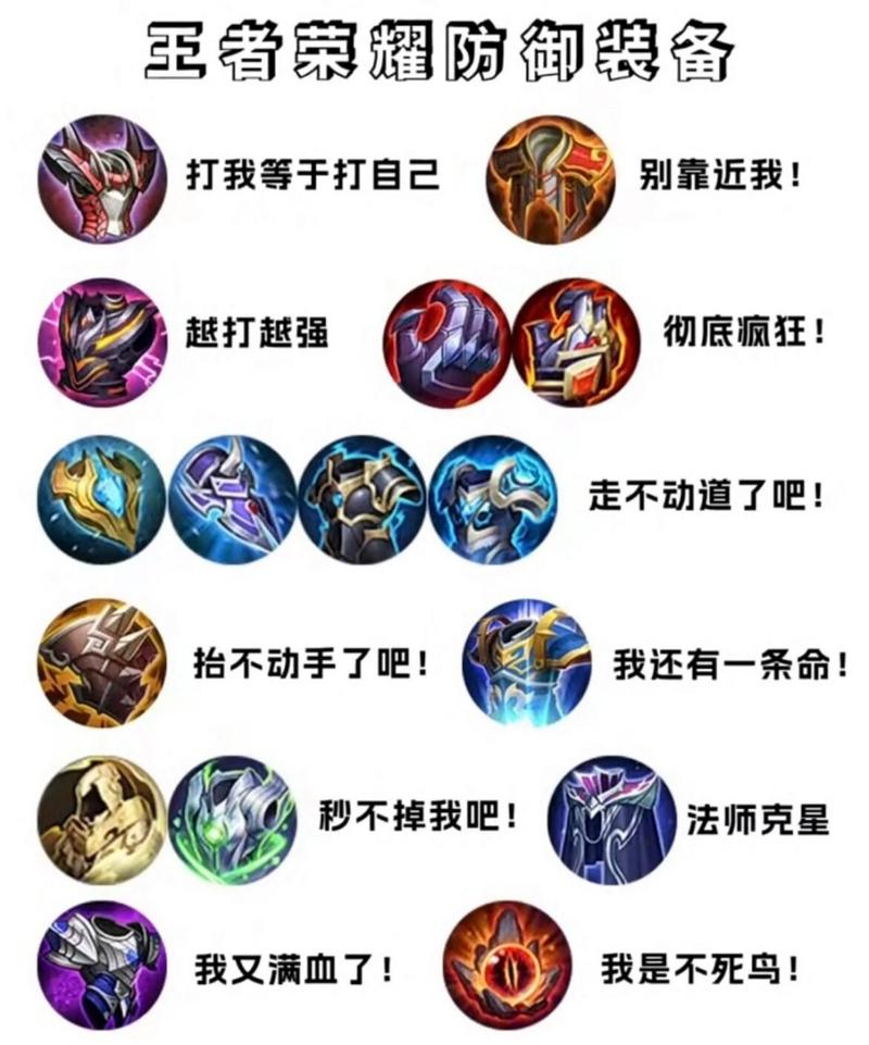 王者榮耀姜子牙體系？王者榮耀姜子牙體系介紹？-第7張圖片-猴鯊游戲