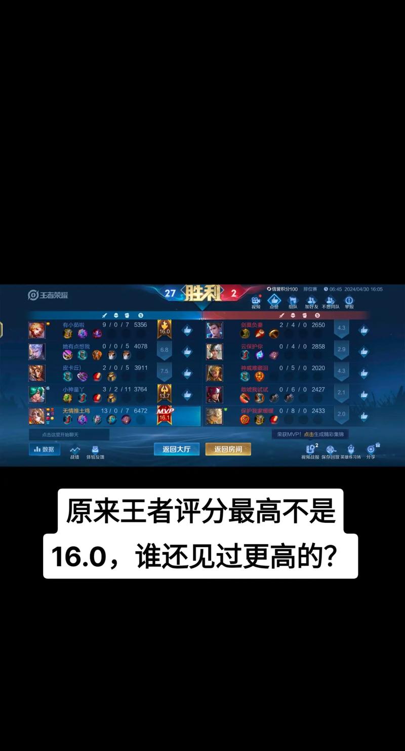 王者榮耀競技賽結(jié)尾？王者榮耀比賽圓滿結(jié)束？-第2張圖片-猴鯊游戲