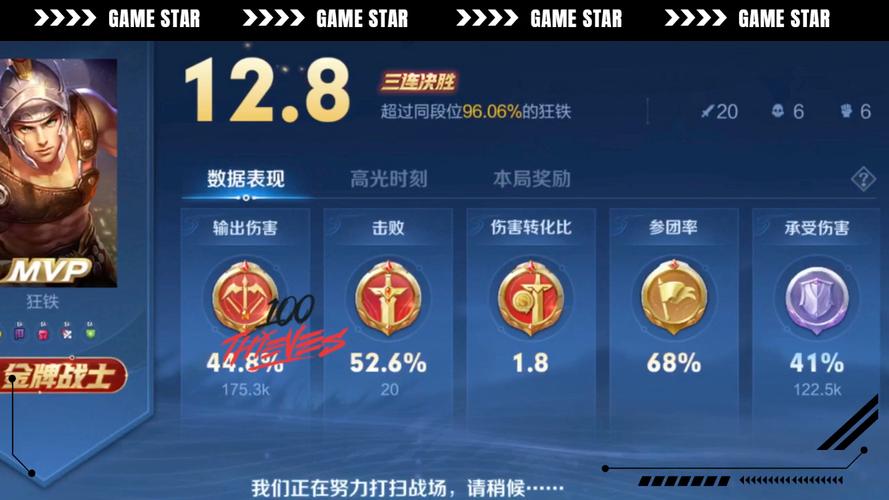 王者榮耀競技賽結(jié)尾？王者榮耀比賽圓滿結(jié)束？-第3張圖片-猴鯊游戲