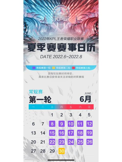 王者榮耀首屆kpl總決賽，第一屆kpl決賽全部視頻-第2張圖片-猴鯊游戲