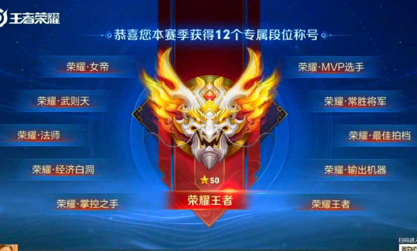 王者榮耀輔助上榮耀王者？王者榮耀輔助混上王者？-第2張圖片-猴鯊游戲