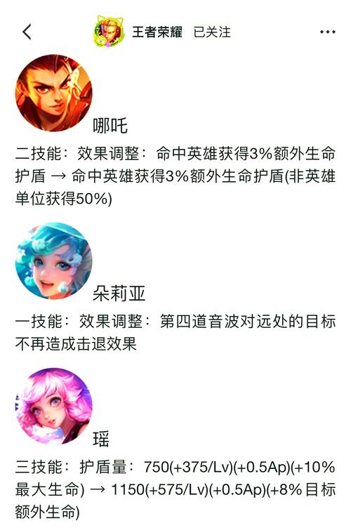 王者榮耀猜重塑英雄是誰，王者榮耀重做英雄猜測-第6張圖片-猴鯊游戲