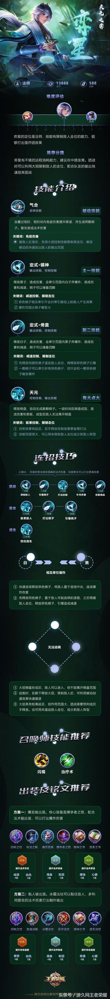 王者榮耀黑棋絕殺技巧？王者弈星黑白棋怎么炸？