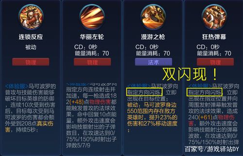 王者榮耀射手馬可，王者榮耀射手馬可波羅怕誰？-第6張圖片-猴鯊游戲