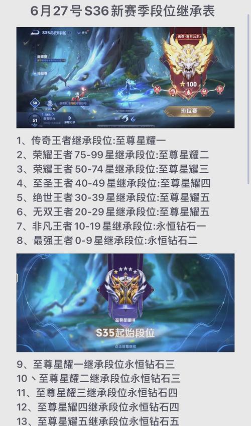 王者榮耀星耀射手？王者榮耀星耀射手厲害嗎？-第3張圖片-猴鯊游戲