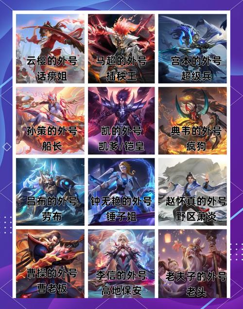 王者榮耀以弱勝?gòu)?qiáng)技巧，王者榮耀以弱勝?gòu)?qiáng)技巧是什么-第6張圖片-猴鯊游戲