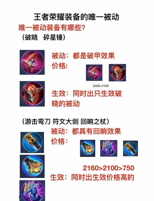 王者榮耀炙熱支配者？王者榮耀炙熱支配者圖片？-第8張圖片-猴鯊游戲
