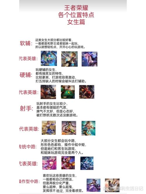 王者榮耀契約簽約技巧攻略，王者契約禮包有什么用-第4張圖片-猴鯊游戲