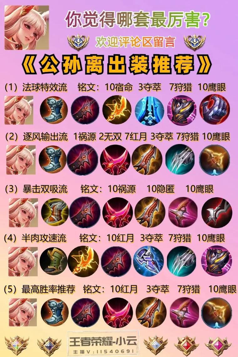 王者榮耀射手阿離壁紙高清，王者榮耀阿離壁紙高清腳控福利？-第6張圖片-猴鯊游戲