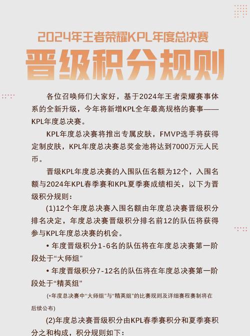 王者榮耀平局怎么分，王者平分是什么意思？-第5張圖片-猴鯊游戲