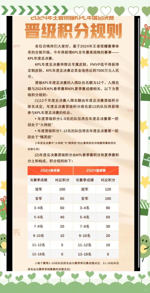 王者榮耀平局怎么分，王者平分是什么意思？-第7張圖片-猴鯊游戲