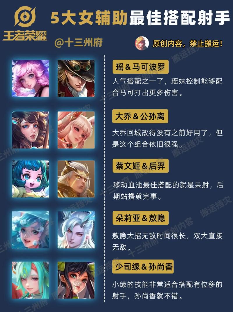 王者榮耀射手配置最強(qiáng)的，王者榮耀射手強(qiáng)度排名？-第6張圖片-猴鯊游戲