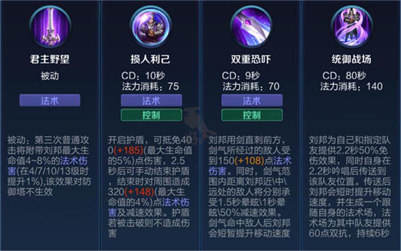 教練教學王者榮耀劉邦？王者劉邦教程？-第2張圖片-猴鯊游戲