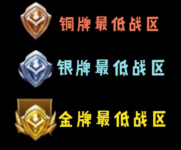 王者榮耀的標怎么區(qū)分，王者榮耀的標是怎么分的？-第3張圖片-猴鯊游戲