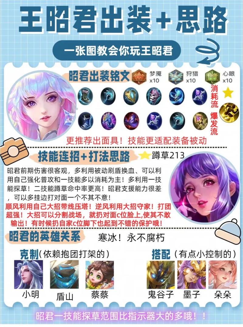 王者榮耀暴擊的英雄，王者 暴擊 英雄