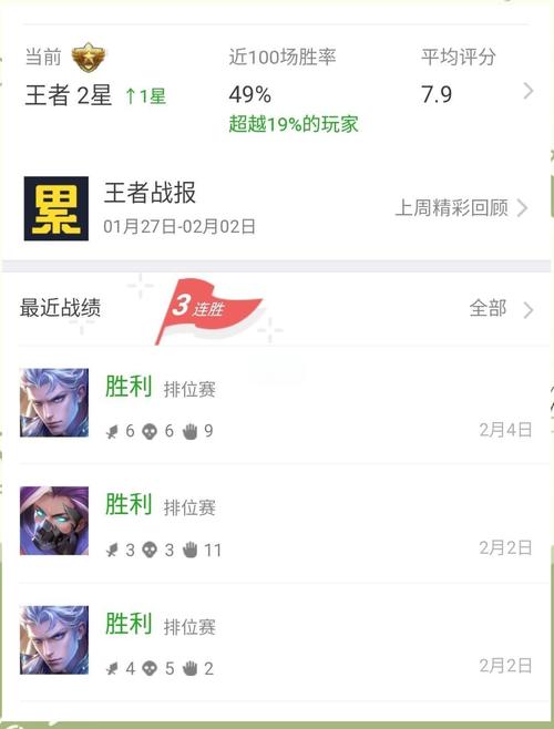 升級打王者榮耀技巧，打王者榮耀如何升級？-第4張圖片-猴鯊游戲