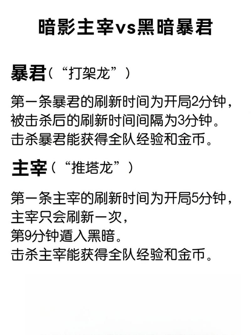 王者榮耀打主宰技巧？王者榮耀打主宰最快的英雄？-第8張圖片-猴鯊游戲