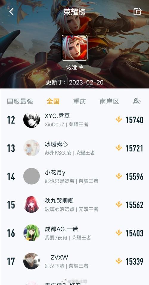 王者榮耀國服馬克是誰？國服馬克有誰？-第4張圖片-猴鯊游戲