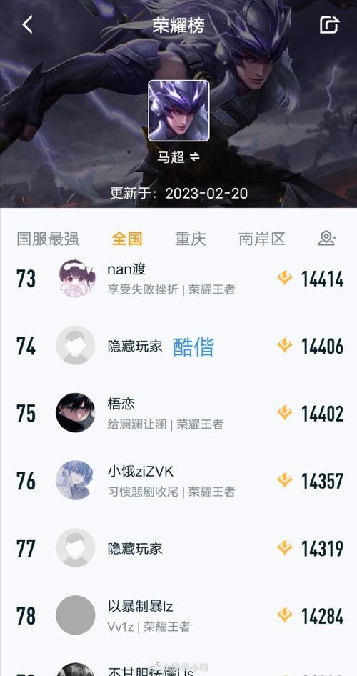 王者榮耀國服馬克是誰？國服馬克有誰？-第5張圖片-猴鯊游戲