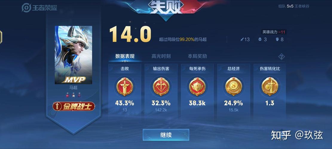王者榮耀亞瑟雙打野，亞瑟雙打野刀-第8張圖片-猴鯊游戲