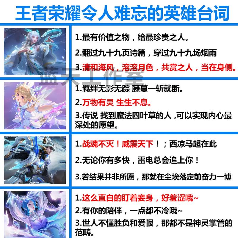 王者榮耀無聲英雄臺詞，王者榮耀英雄臺詞聽？-第4張圖片-猴鯊游戲