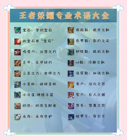 王者榮耀小塔打野教學(xué)？王者榮耀塔怎么打？-第5張圖片-猴鯊游戲