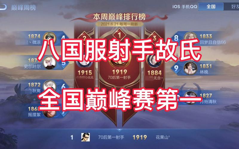 王者榮耀職業(yè)射手年齡排名，王者榮耀射手最長(zhǎng)-第6張圖片-猴鯊游戲