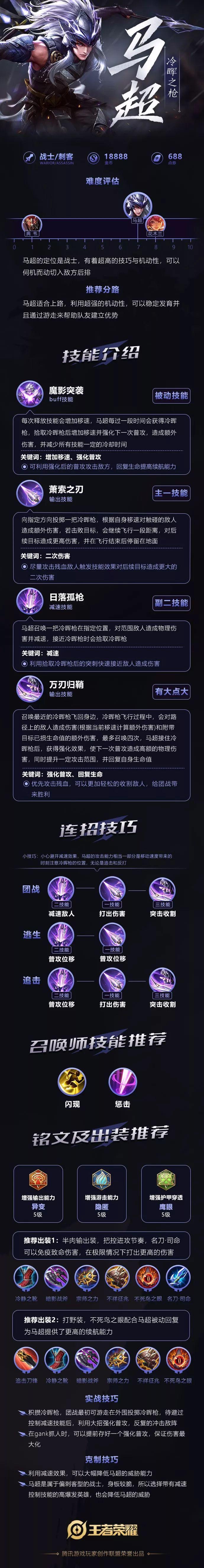 王者榮耀槍炮連招技巧，槍炮連招教學(xué)？-第5張圖片-猴鯊游戲