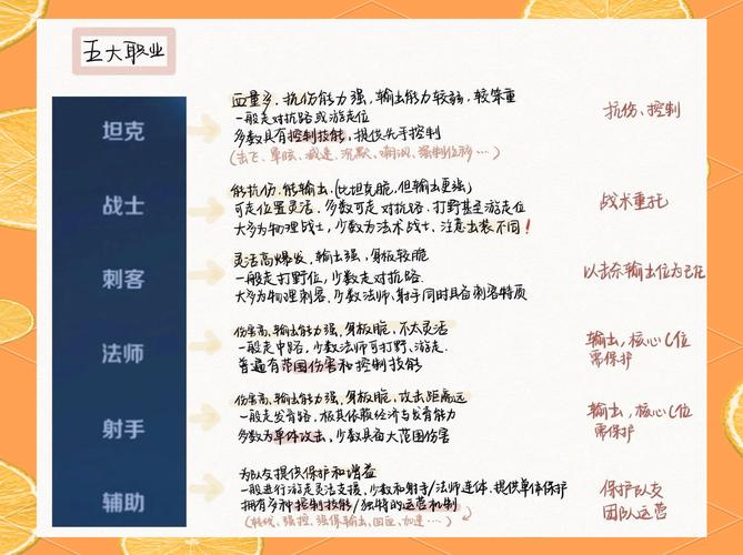 王者榮耀新手推薦的射手，王者榮耀新手玩哪個射手好-第7張圖片-猴鯊游戲