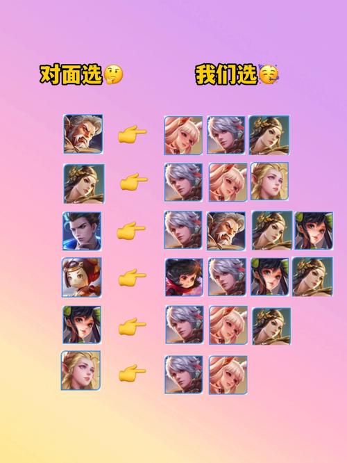 王者榮耀全射手截圖動態(tài)，王者榮耀全射手截圖動態(tài)怎么弄？-第7張圖片-猴鯊游戲