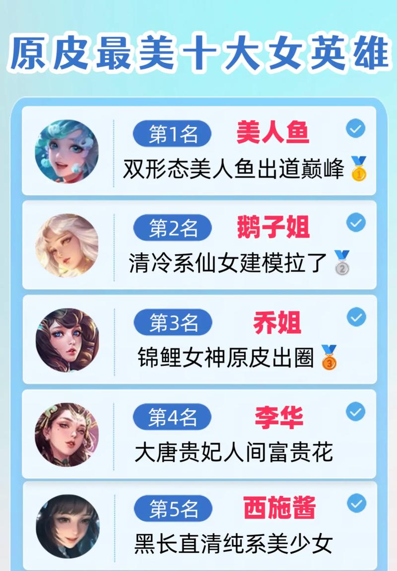 王者榮耀花木蘭和露娜？花木蘭和露娜哪個(gè)好玩？