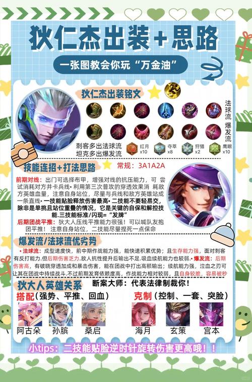 王者榮耀趙云大戰(zhàn)狄仁杰，趙云打狄仁杰能打過嗎-第2張圖片-猴鯊游戲