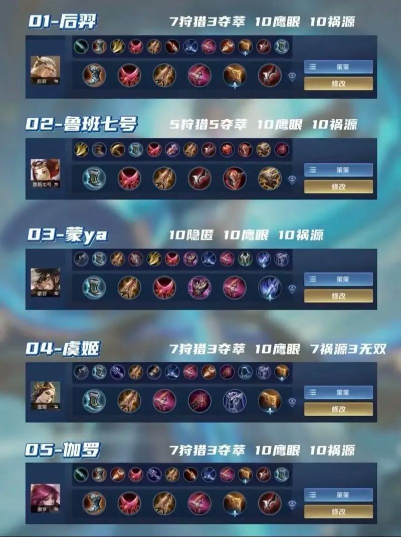 王者榮耀怎么給射手打野，王者榮耀怎么把射手改成打野？-第5張圖片-猴鯊游戲