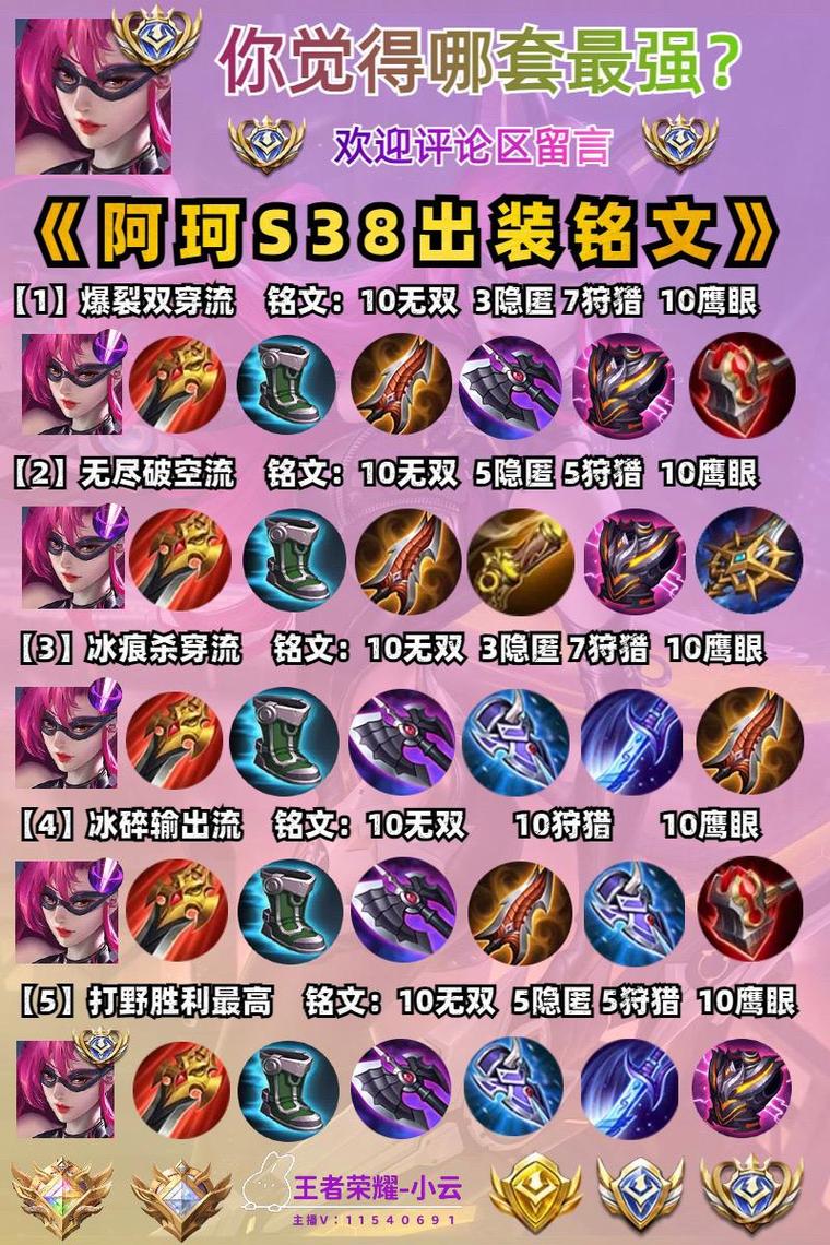 王者榮耀阿軻技巧，王者榮耀 阿軻怎么玩？-第4張圖片-猴鯊游戲