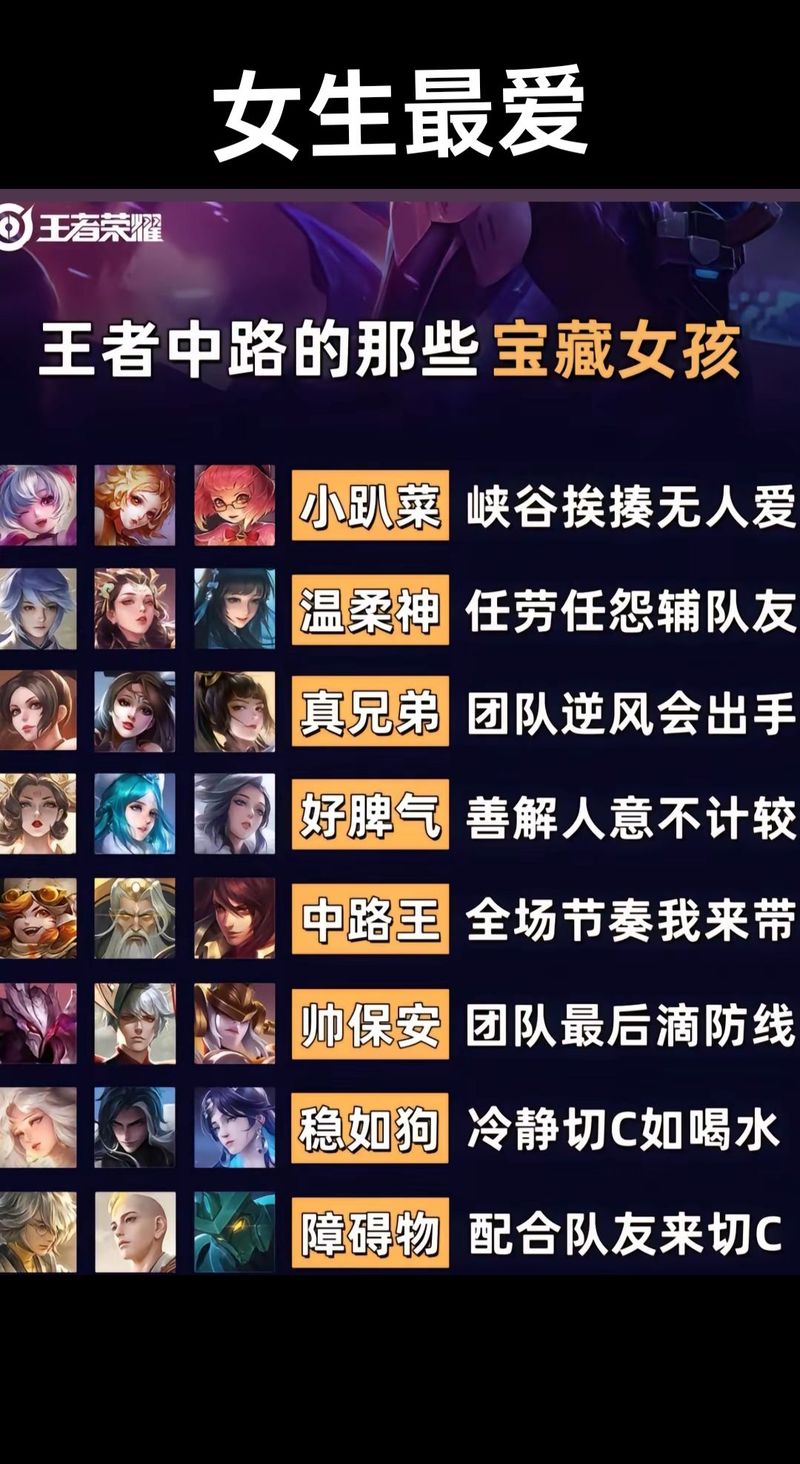 王者榮耀大喬諸葛亮文，王者榮耀大喬x諸葛亮