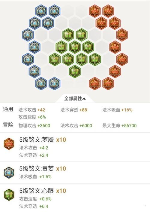 王者榮耀大喬諸葛亮文，王者榮耀大喬x諸葛亮-第3張圖片-猴鯊游戲