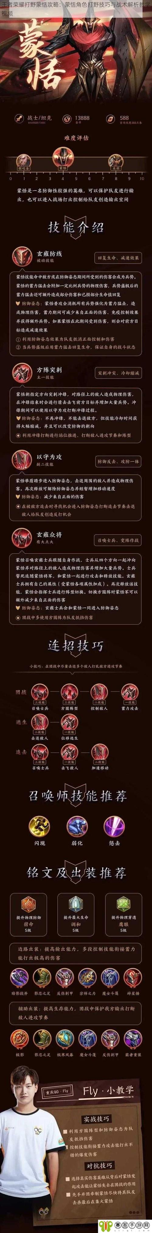 王者榮耀長按技巧教學，王者榮耀長按小地圖怎么按？-第4張圖片-猴鯊游戲