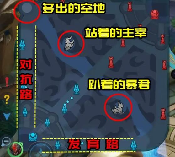 王者榮耀射手發(fā)育，王者榮耀射手發(fā)育路id名有少女感-第5張圖片-猴鯊游戲
