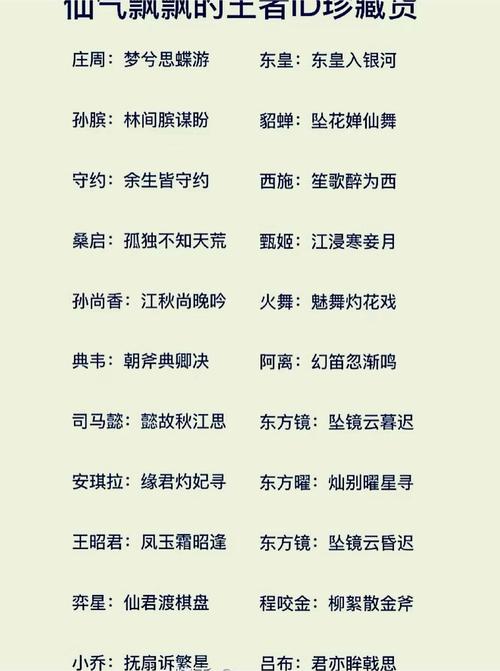 王者榮耀野狼技巧教學(xué)？王者榮耀里的野？-第5張圖片-猴鯊游戲