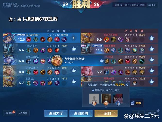 王者榮耀輸出有什么？王者榮耀輸出什么意思？-第4張圖片-猴鯊游戲
