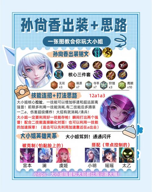 王者榮耀孫尚香太弱，王者榮耀孫尚香咋樣？-第6張圖片-猴鯊游戲