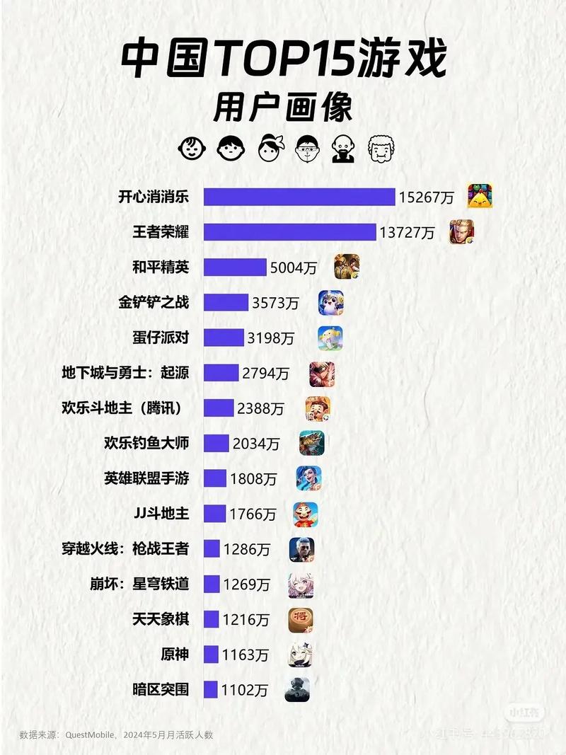 王者榮耀地堡模式在哪，王者榮耀地堡模式在哪里？-第3張圖片-猴鯊游戲