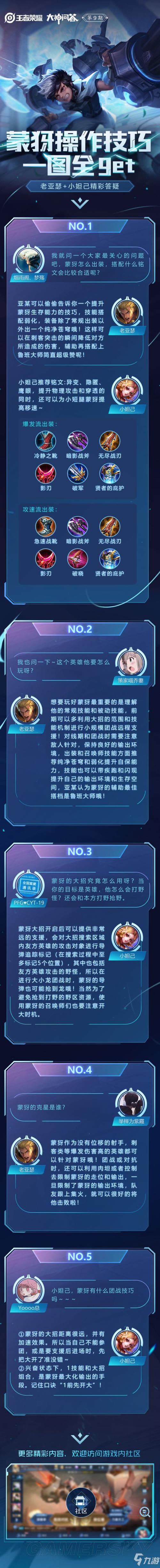 王者榮耀蒙犽雙射手？王者榮耀射手蒙犽?yún)柡幔?第2張圖片-猴鯊游戲