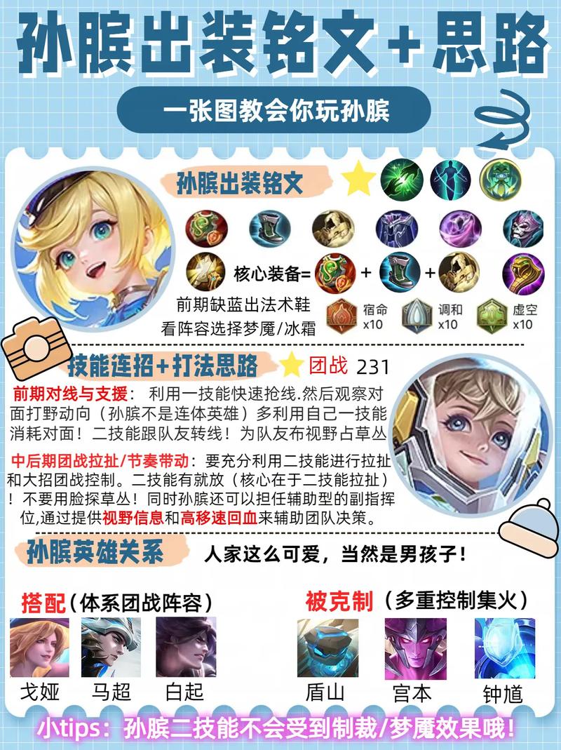 王者榮耀孫臏的出裝，王者榮耀孫臏出裝攻略？