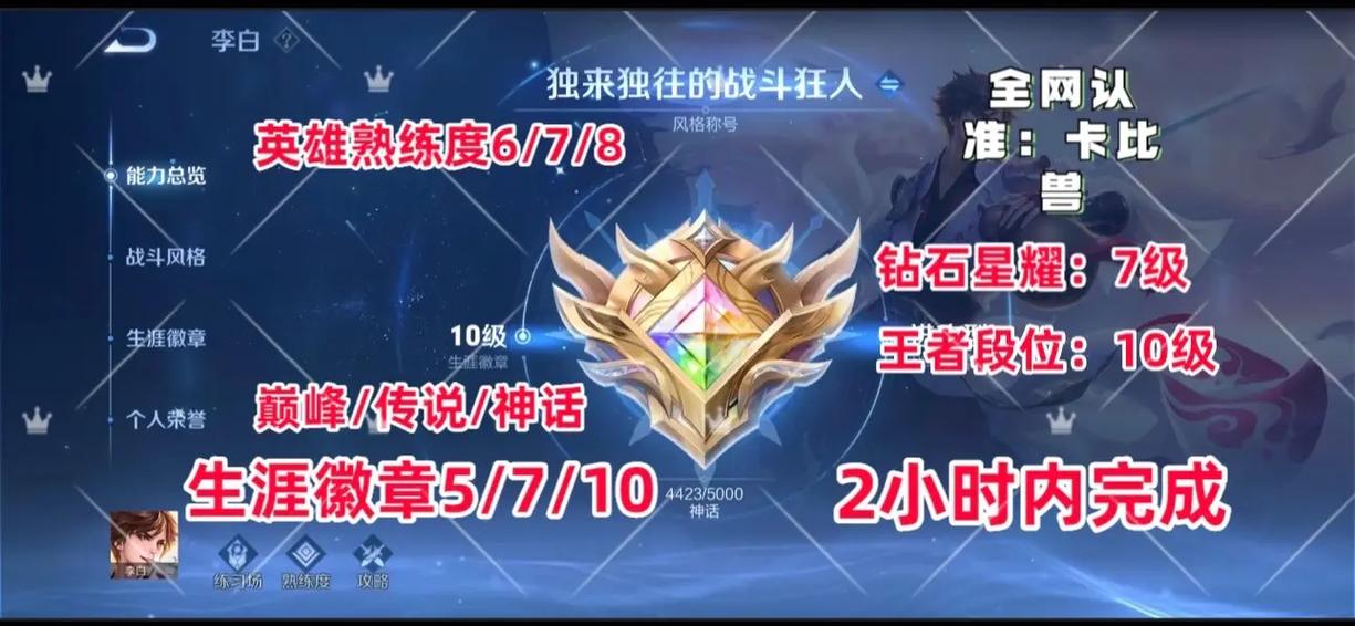 王者榮耀秀熟練度徽章，王者榮耀英雄熟練度徽章？