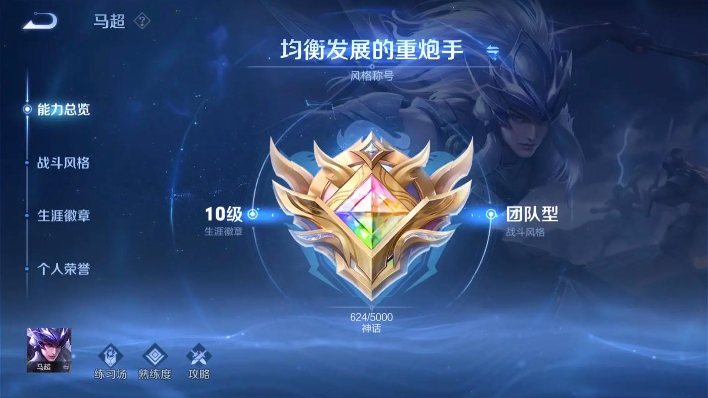 王者榮耀秀熟練度徽章，王者榮耀英雄熟練度徽章？-第4張圖片-猴鯊游戲
