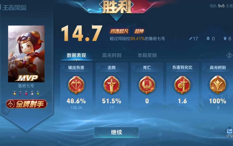 射手拿金牌條件王者榮耀？金牌射手只有排位才有嗎？-第2張圖片-猴鯊游戲