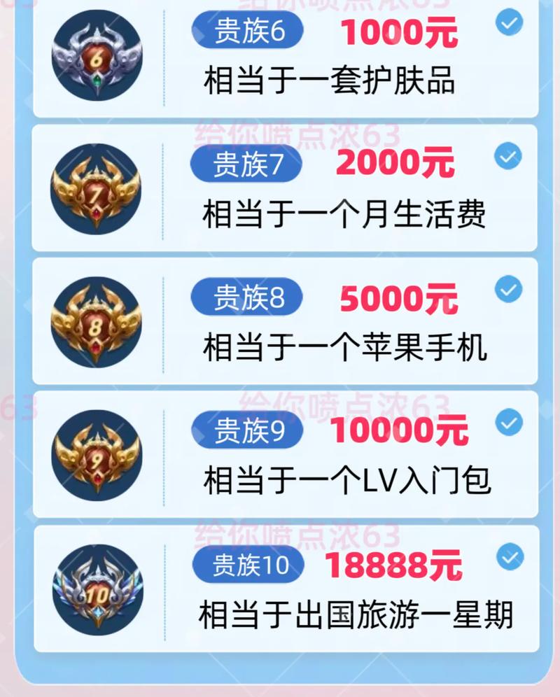 王者榮耀鉆石怎么王者？王者榮耀鉆石如何？-第4張圖片-猴鯊游戲