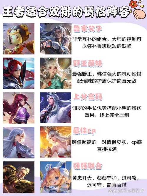 王者榮耀射手發(fā)育快嗎，王者榮耀射手發(fā)育是什么意思？-第3張圖片-猴鯊游戲
