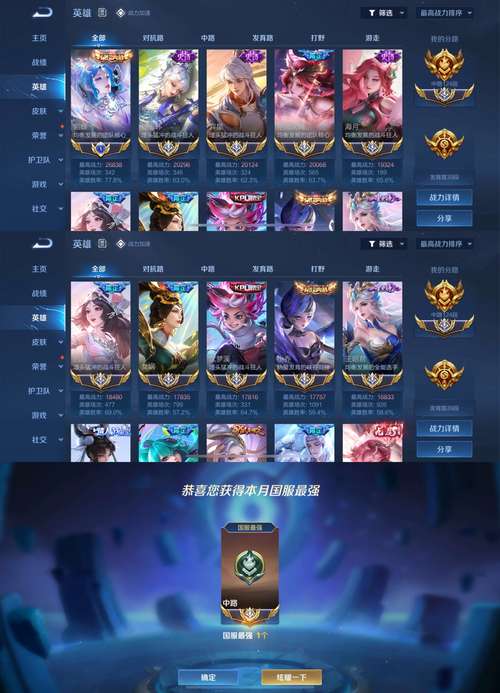王者榮耀射手發(fā)育快嗎，王者榮耀射手發(fā)育是什么意思？-第4張圖片-猴鯊游戲